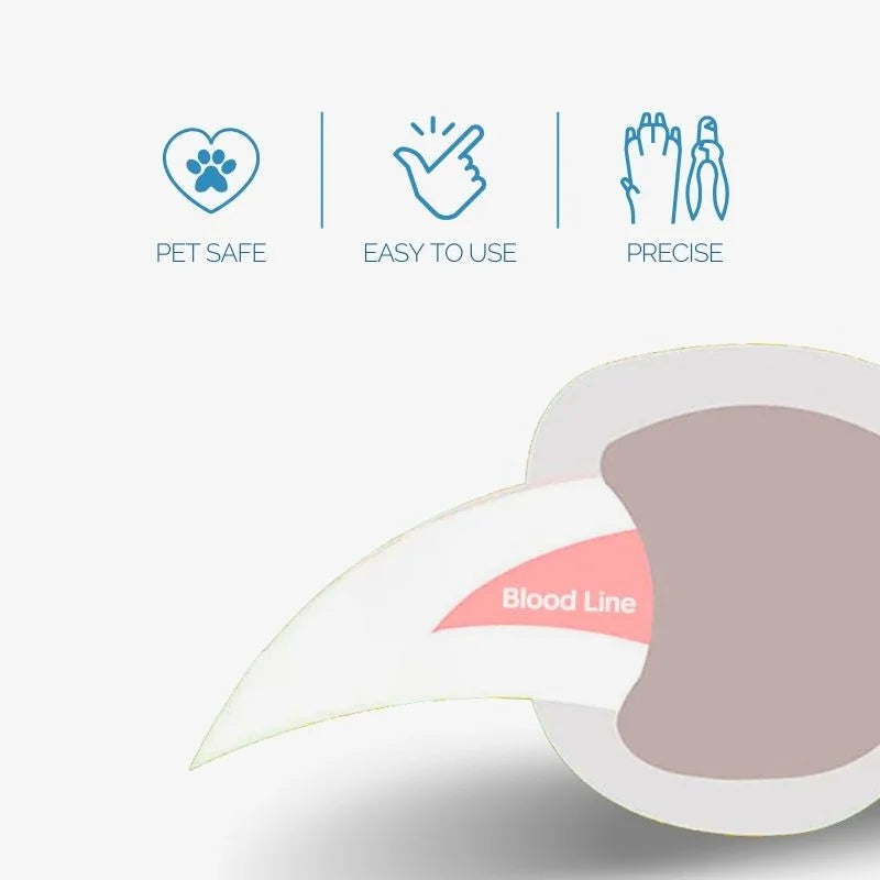 Best Dog Nail Clipper With Quick Sensors
