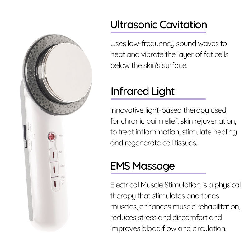 Ultrasonic Fat and Cellulite Burner