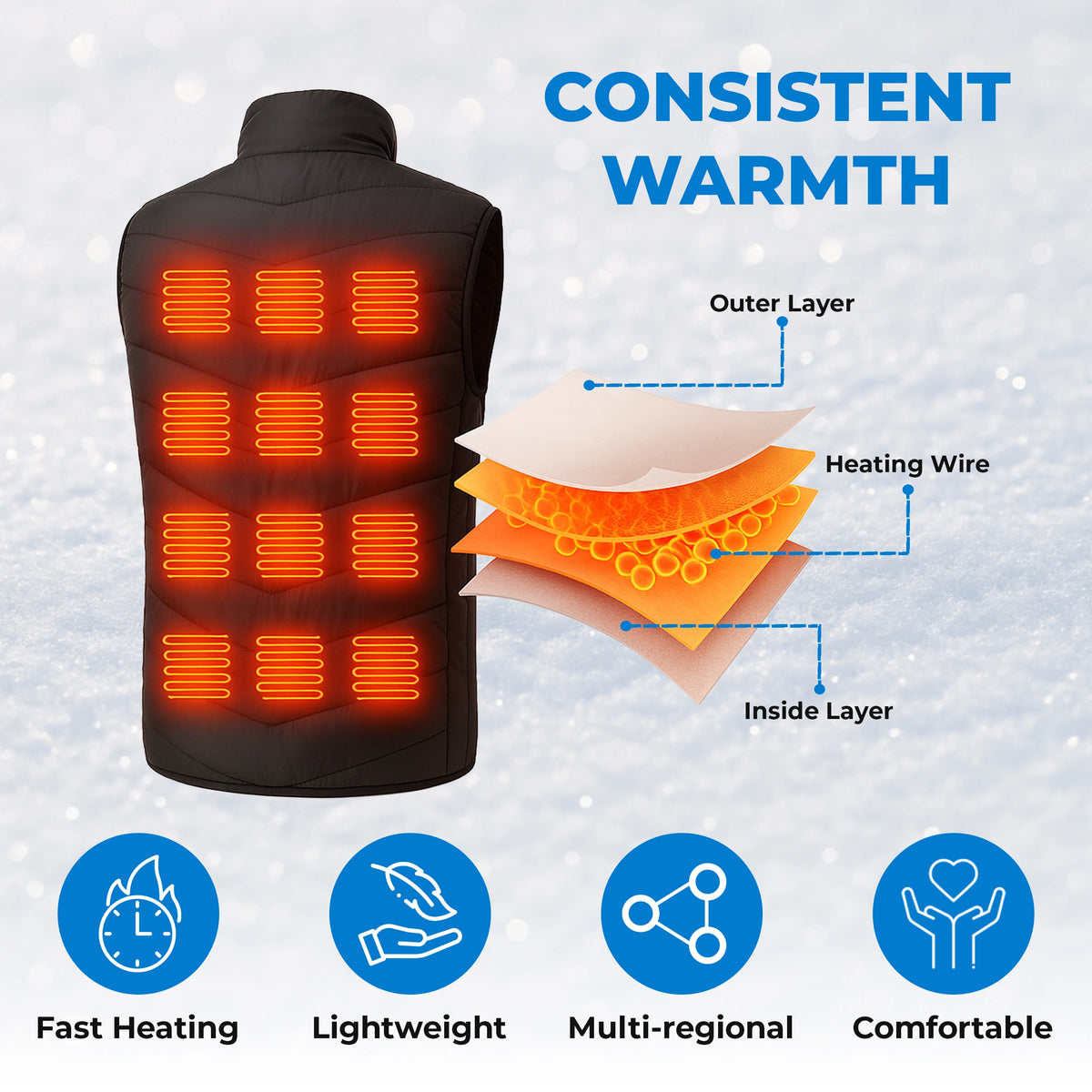 Heating Vest