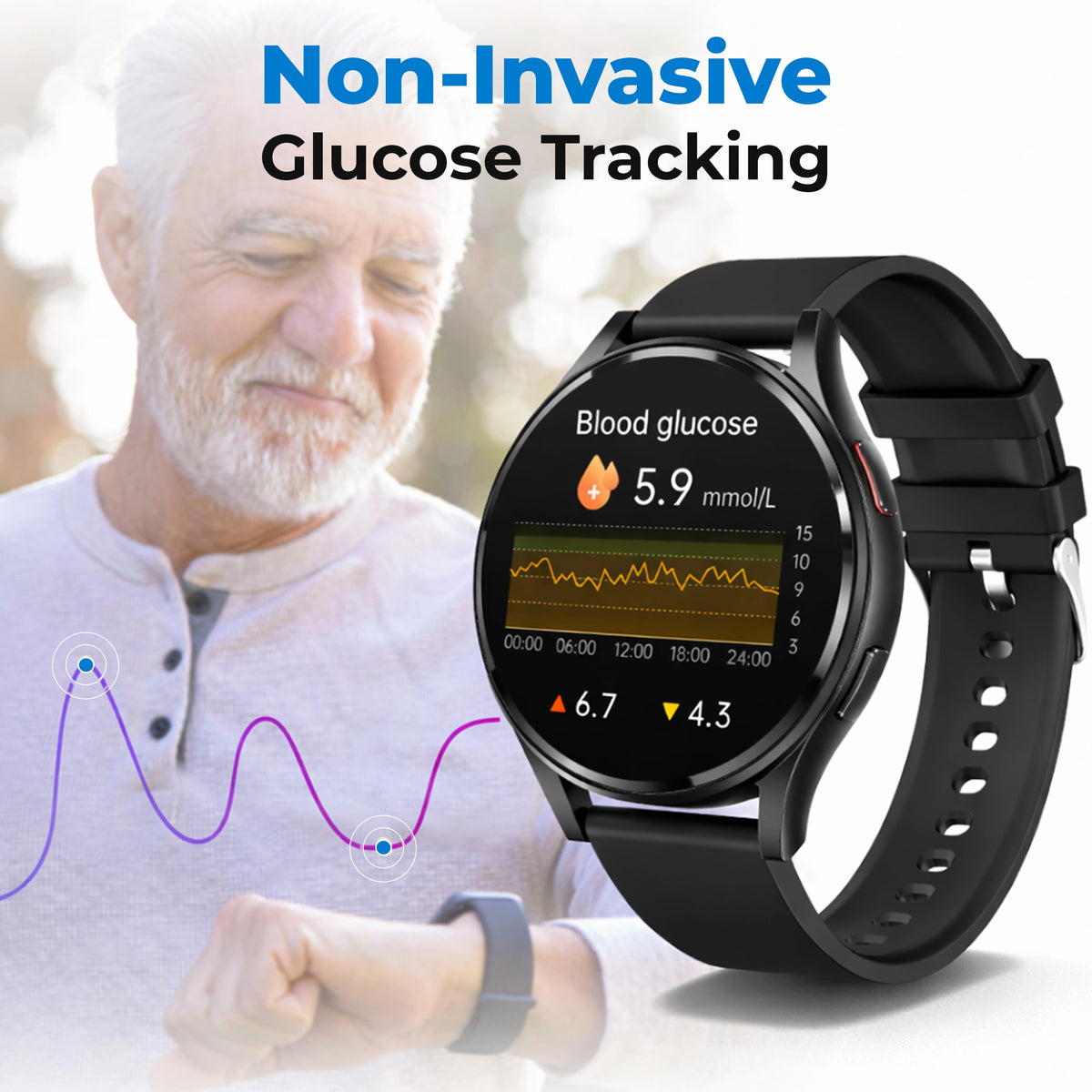 Smart Fitness & Health Monitoring Watch