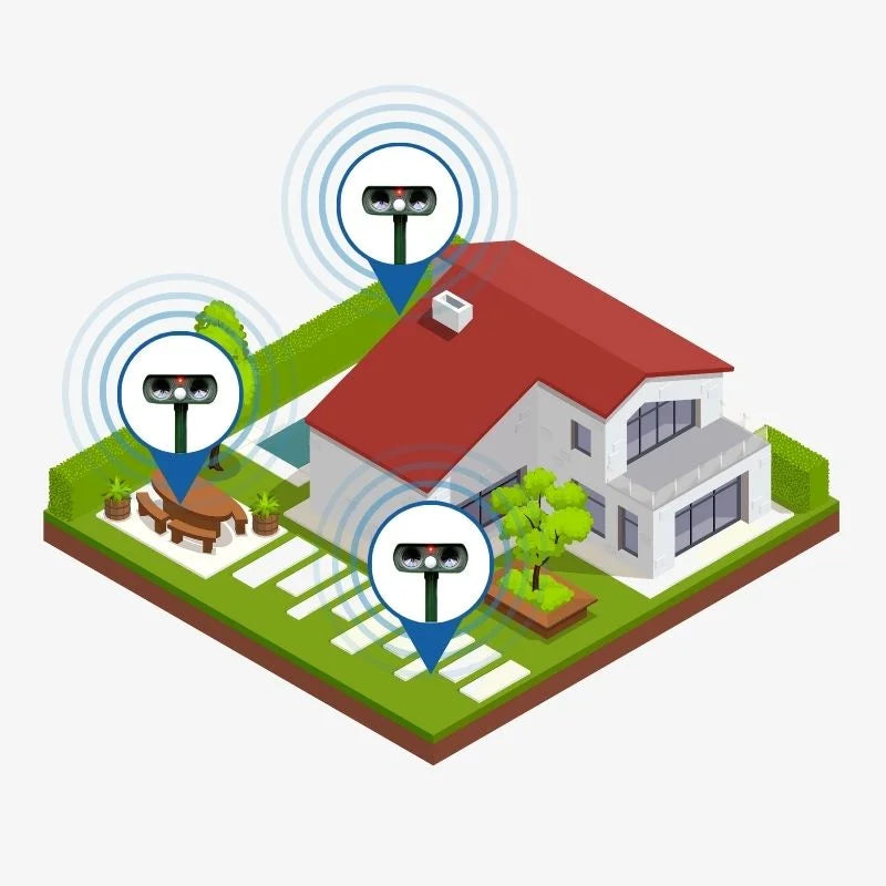 Infrared Solar Powered Animal Pest Repeller