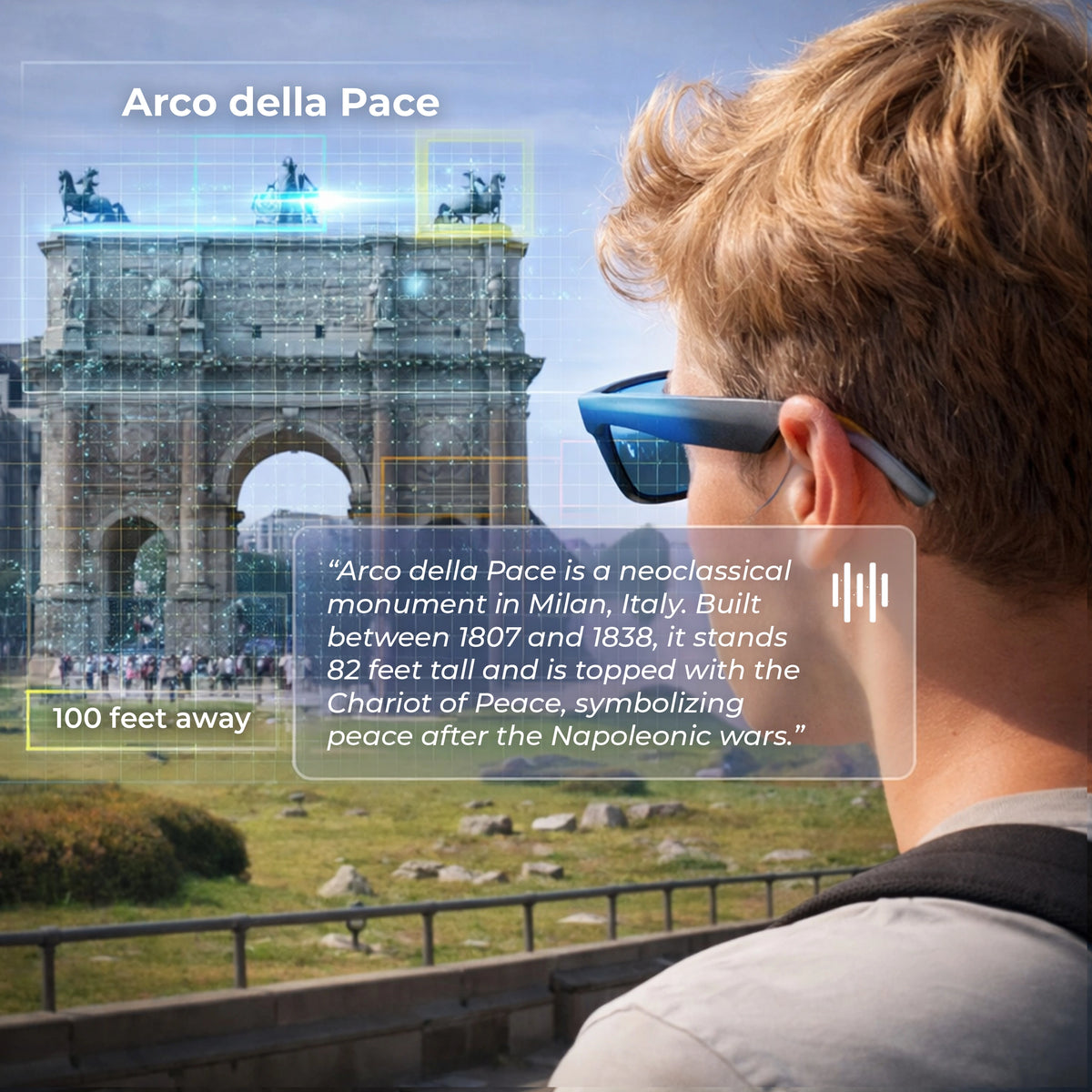Smart AI Glasses
