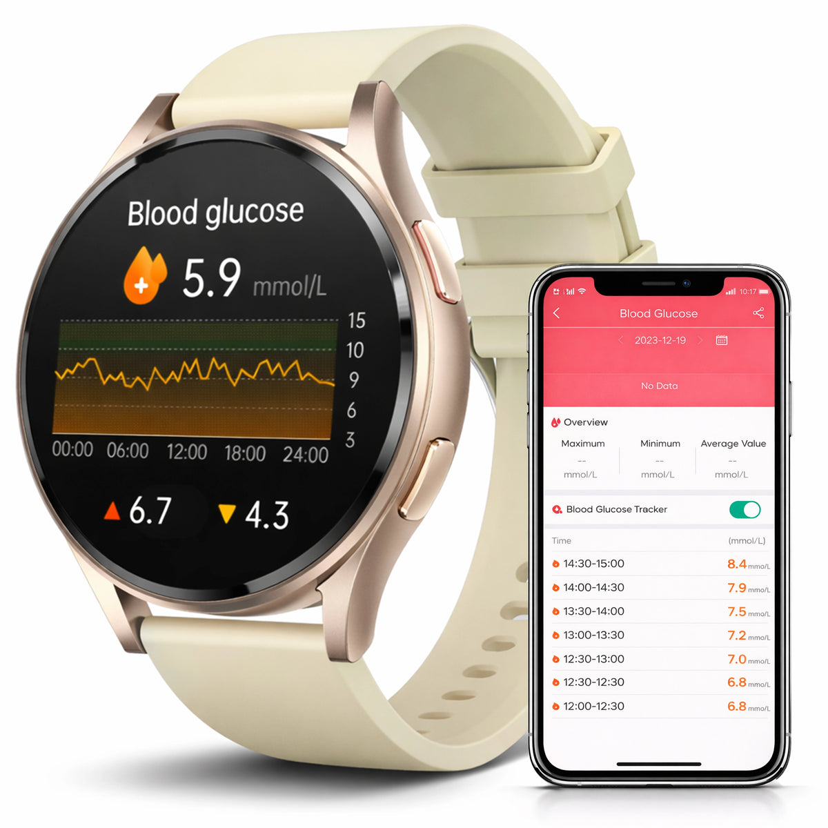 Smart Fitness & Health Monitoring Watch
