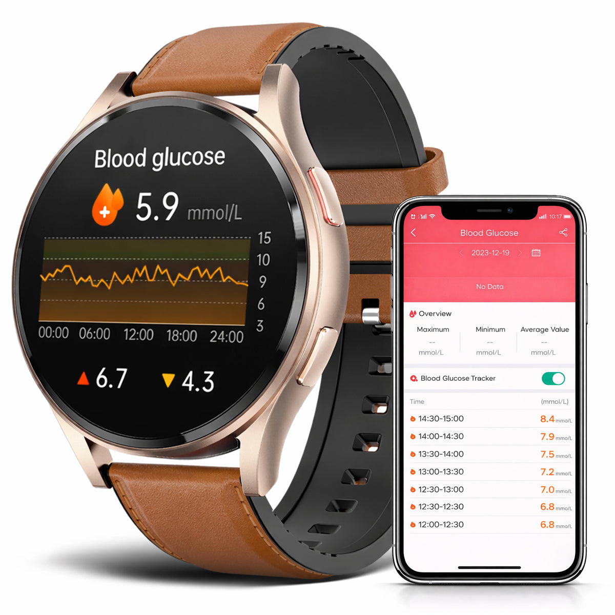 Smart Fitness & Health Monitoring Watch