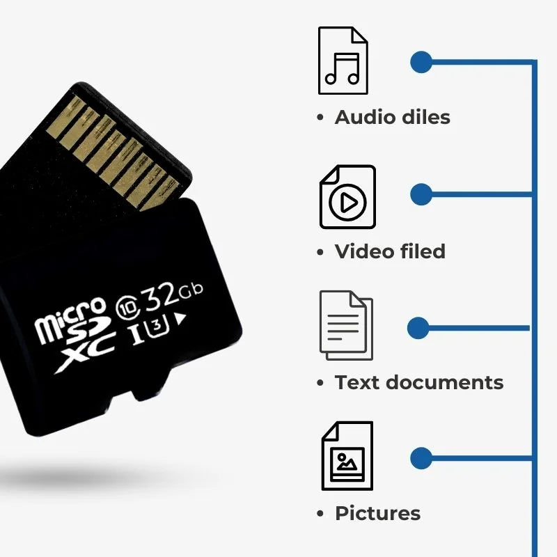 Add Extra Recording Time - 32GB Memory Card