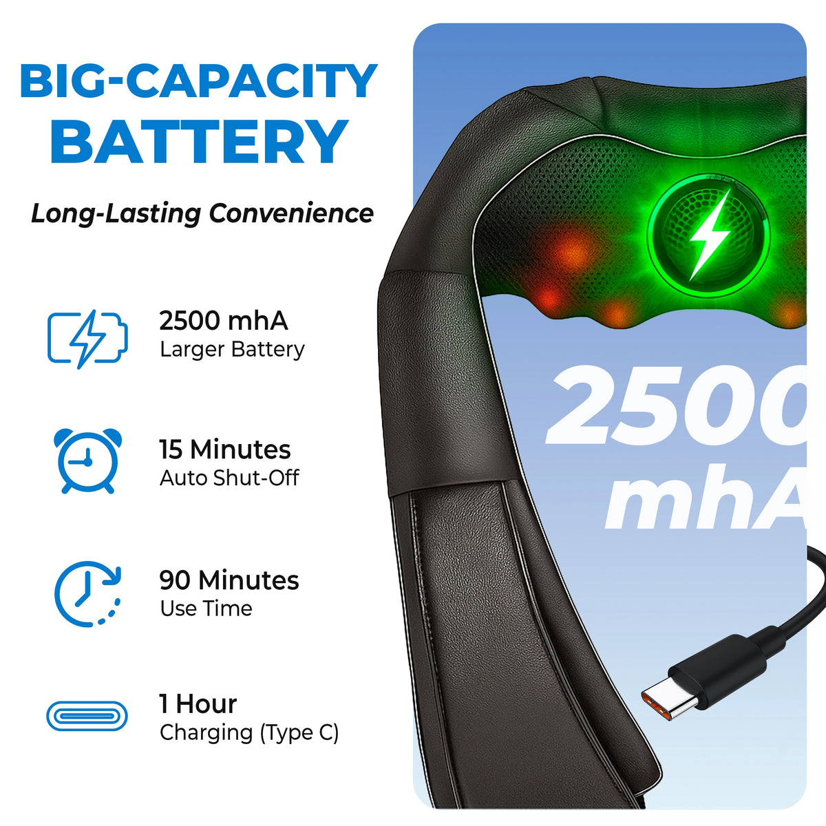 Neck and Back Shiatsu Massager