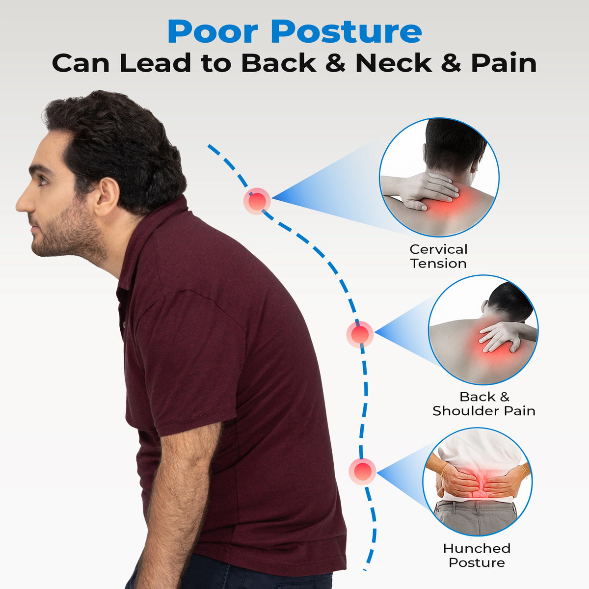 HeadHigh™ Posture Trainer