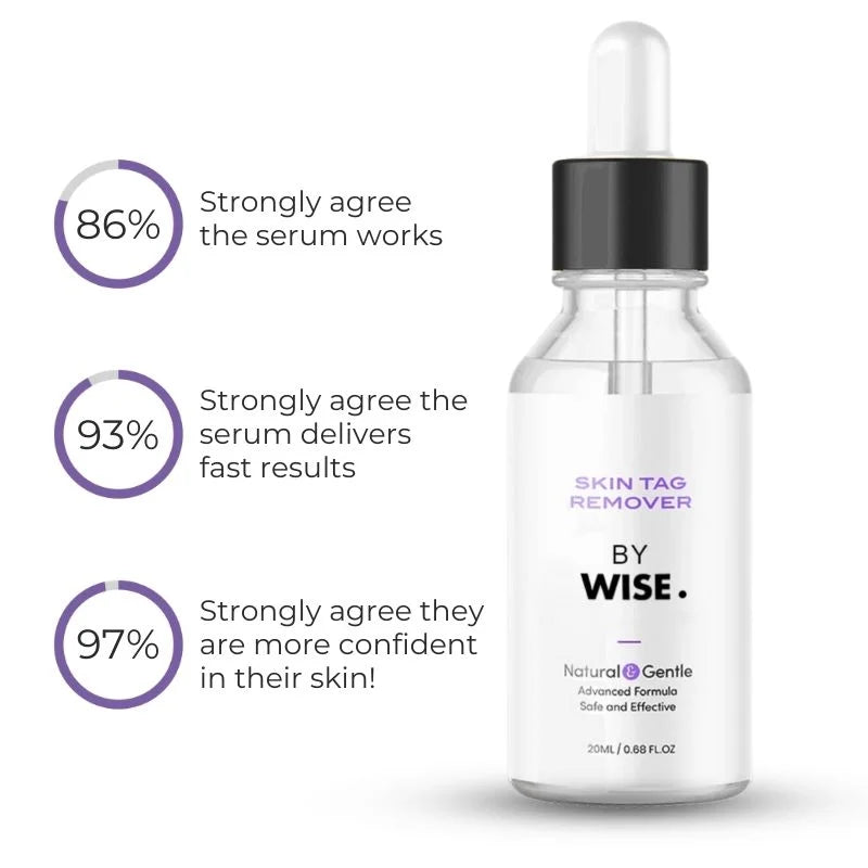 Skin Tag Remover Serum