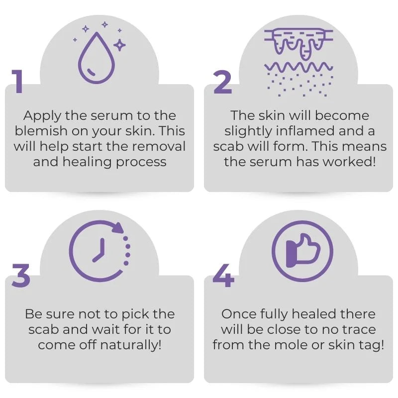 Skin Tag Remover Serum