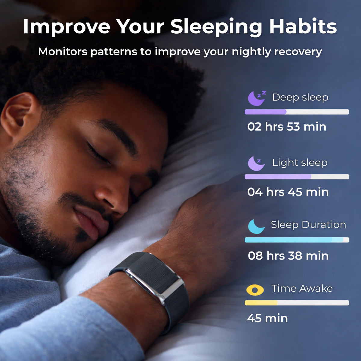 All In One Fitness Tracker Band