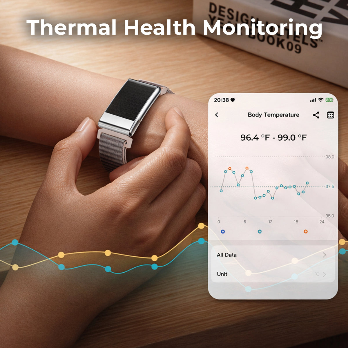 All In One Fitness Tracker Band