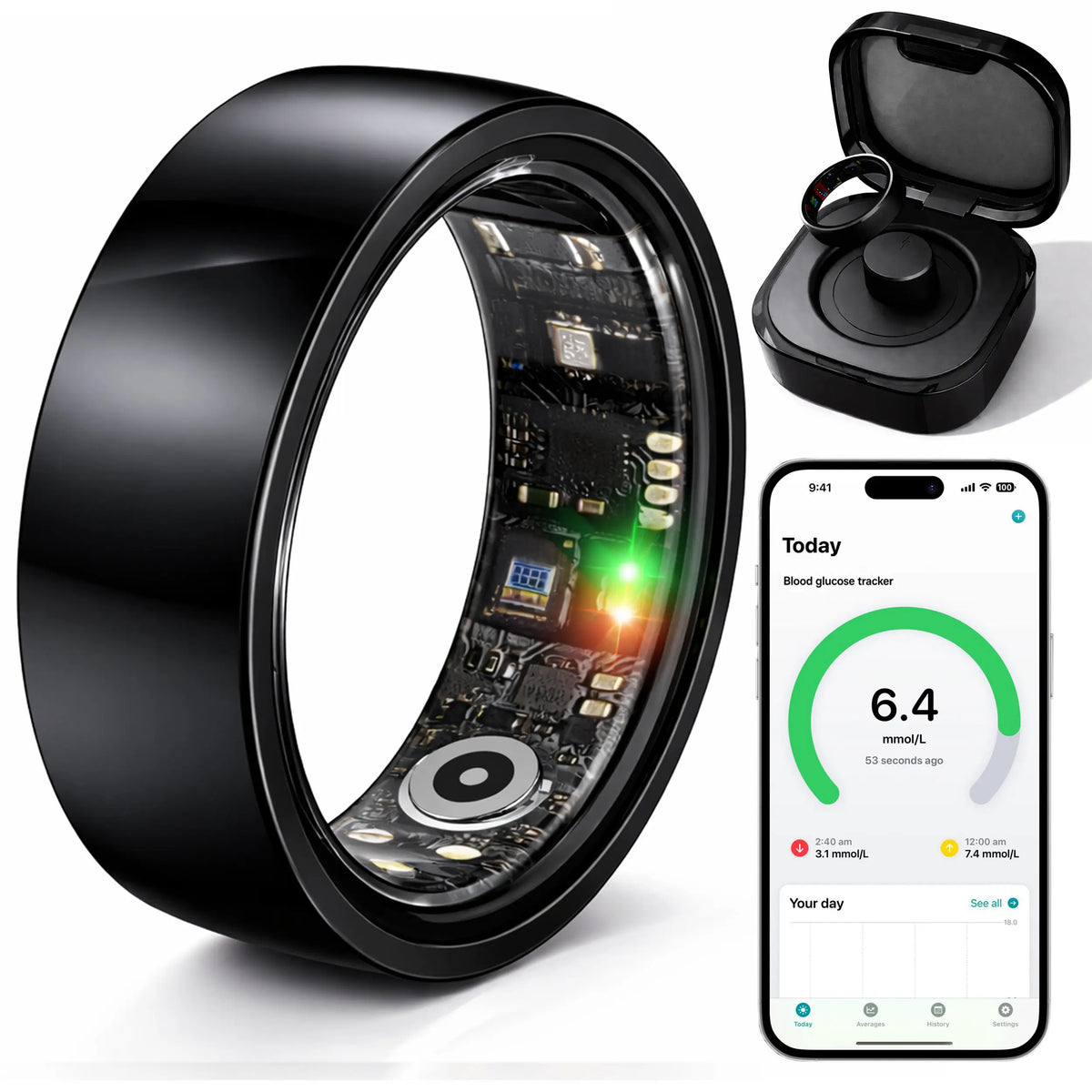 Smart Ring with Non-Invasive Glucose Tracking