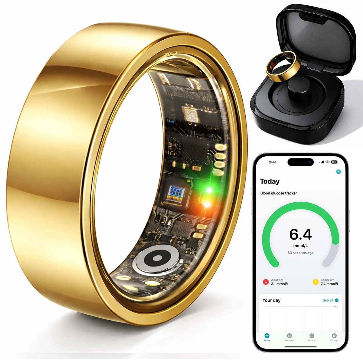 Smart Ring with Non-Invasive Glucose Tracking