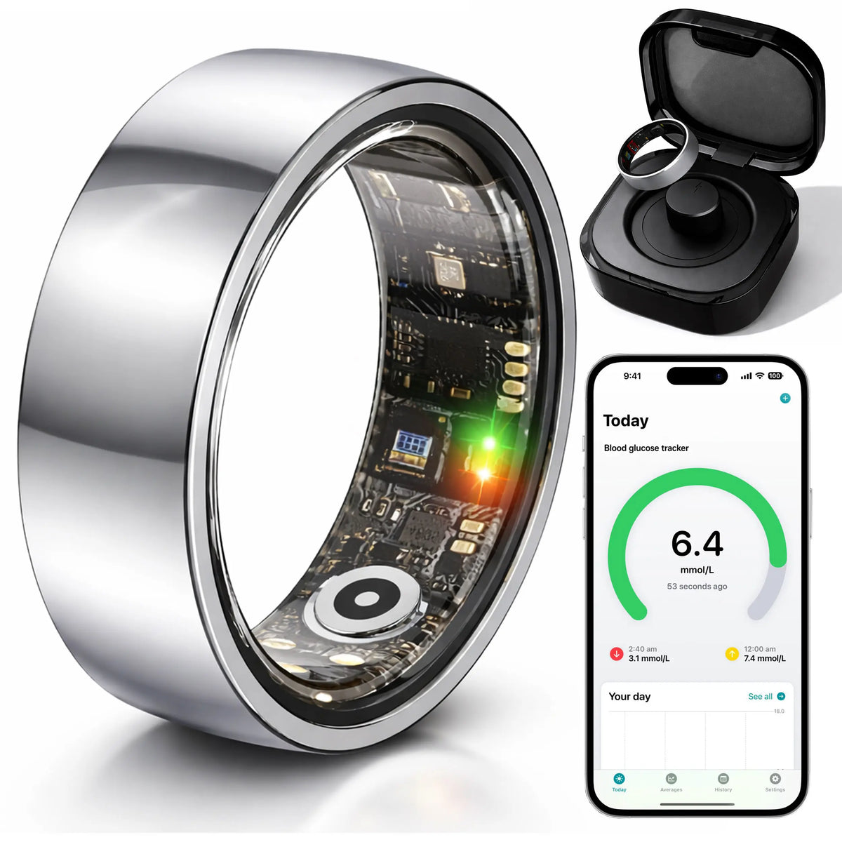 Smart Ring with Non-Invasive Glucose Tracking