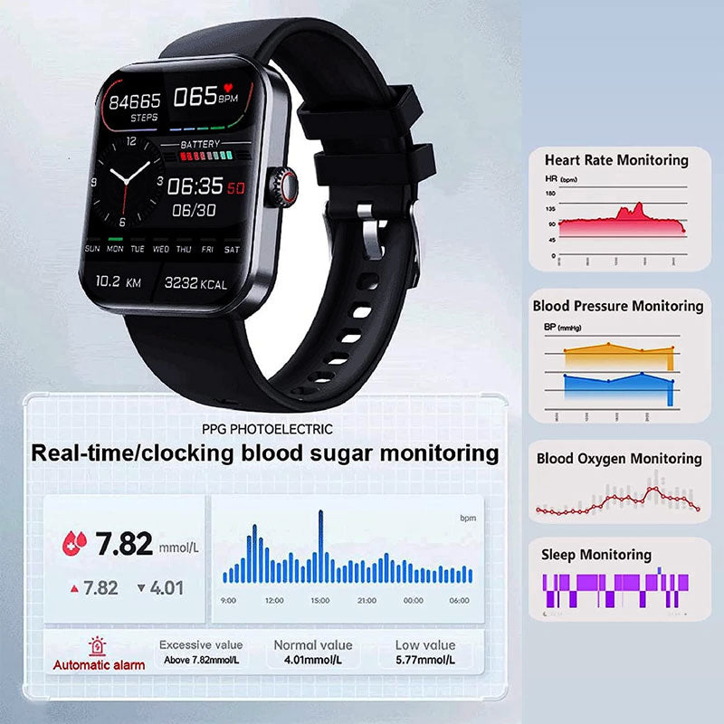 Blood Glucose Monitoring Smartwatch