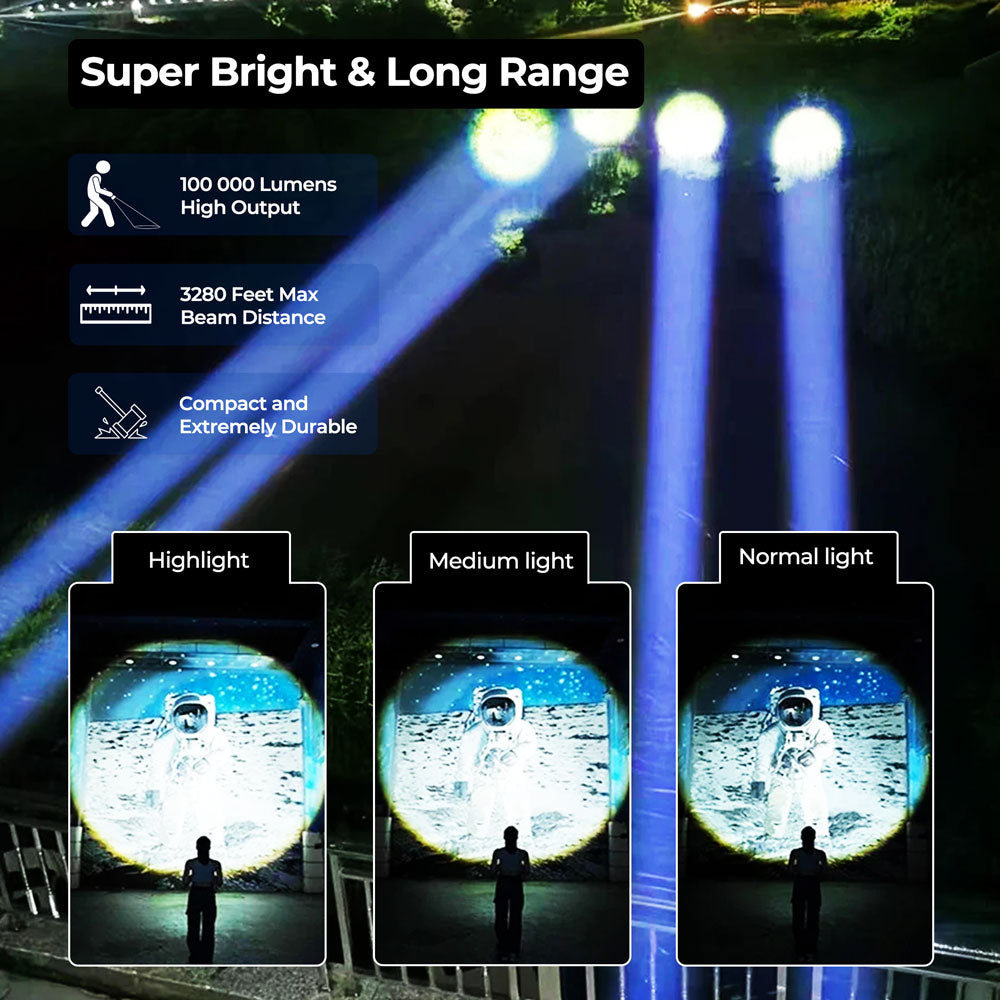 The World&#39;s Best Flashlight