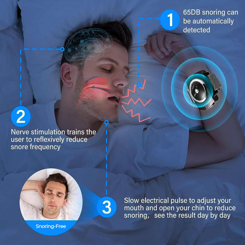 Snore Stopper Wristband