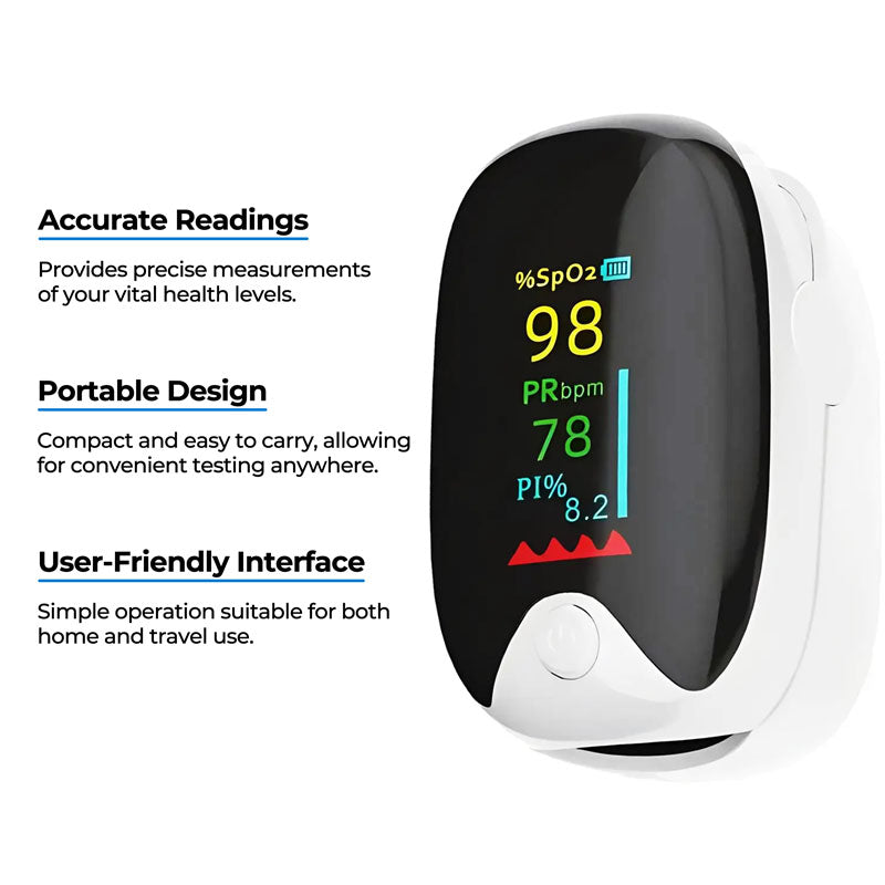 Innovative Precise Blood Oxygen Meter