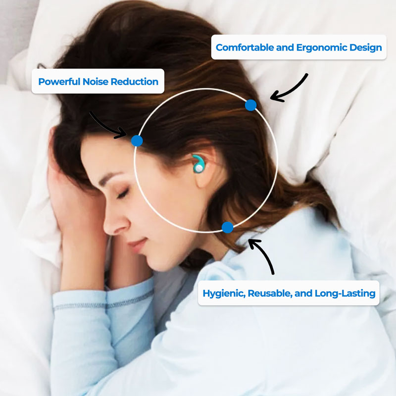 Sleep Earplugs Noise Cancellation
