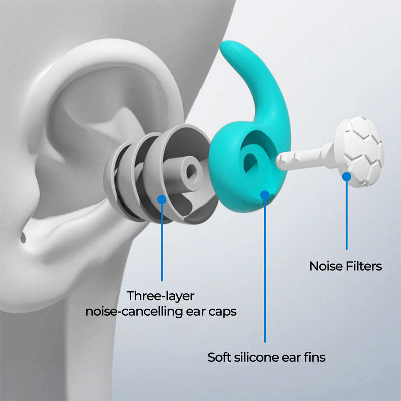 Sleep Earplugs Noise Cancellation