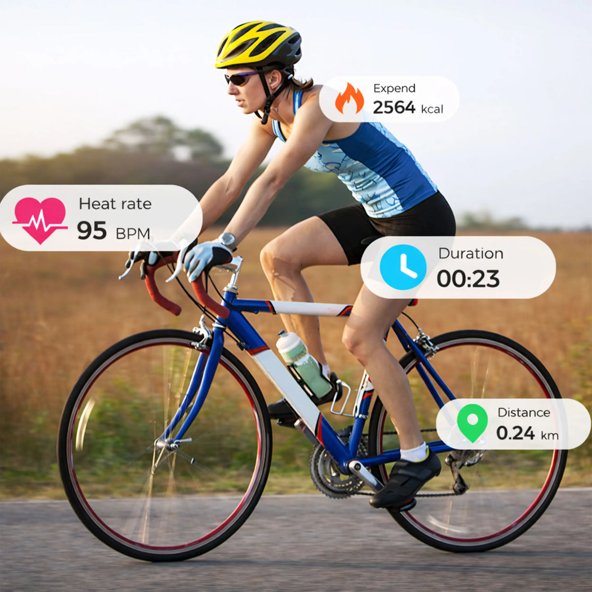 Smart Ring with Non-Invasive Glucose Tracking