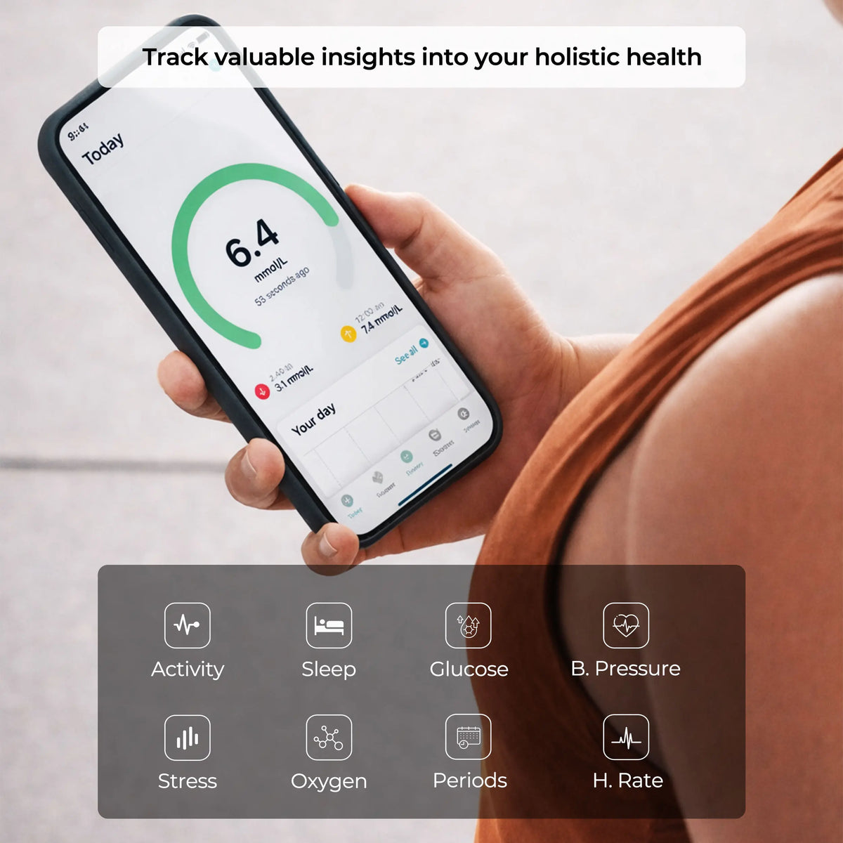 Smart Ring with Non-Invasive Glucose Tracking