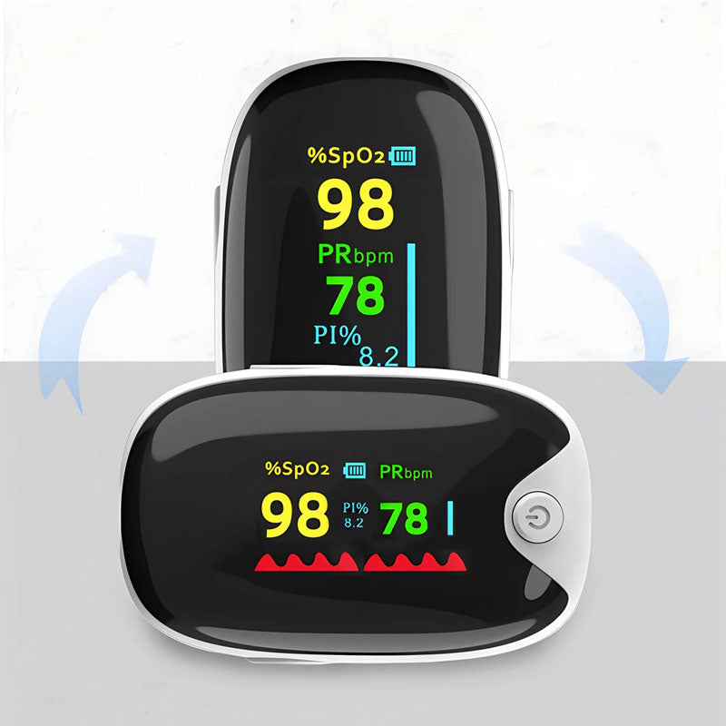 Innovative Precise Blood Oxygen Meter
