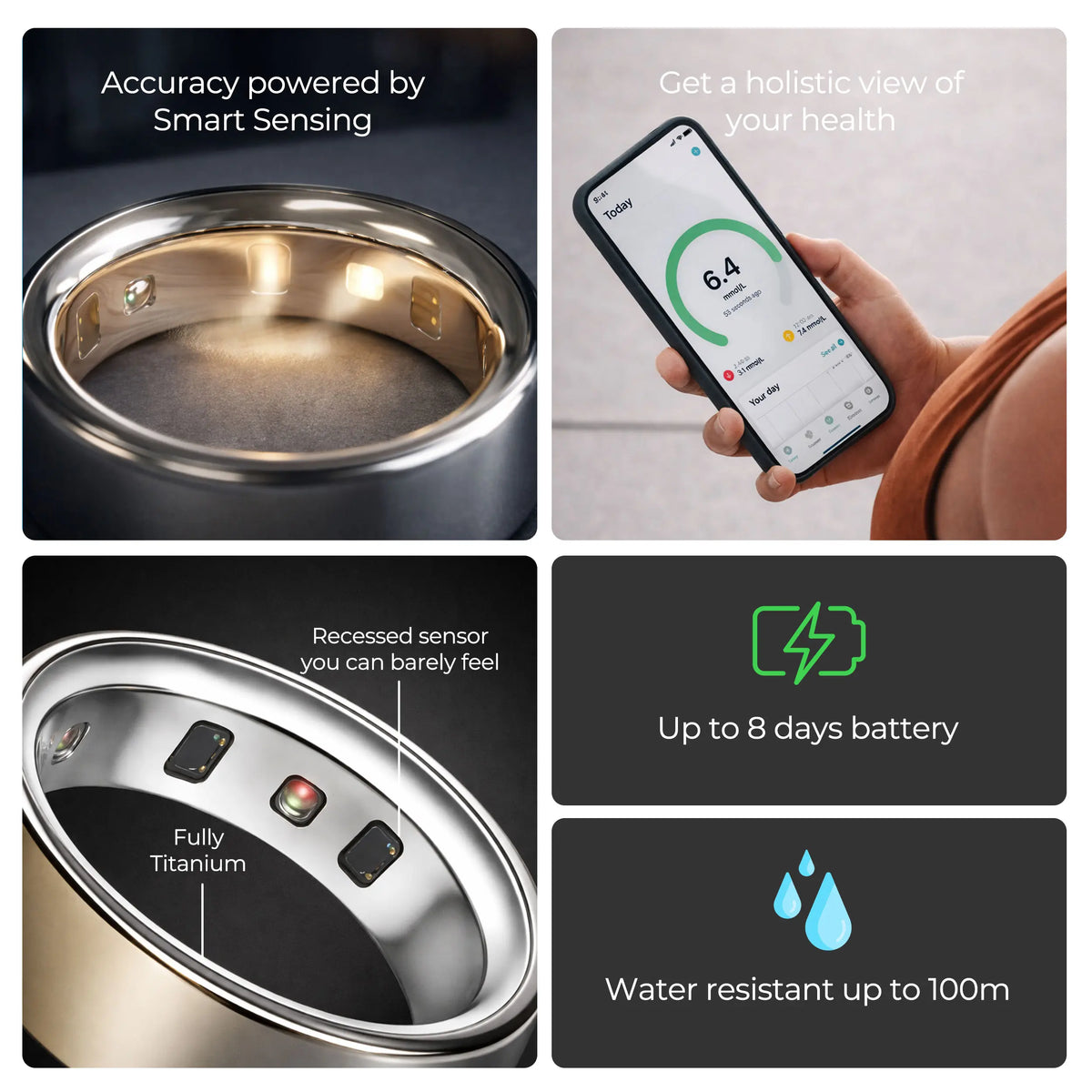 Smart Ring with Non-Invasive Glucose Tracking