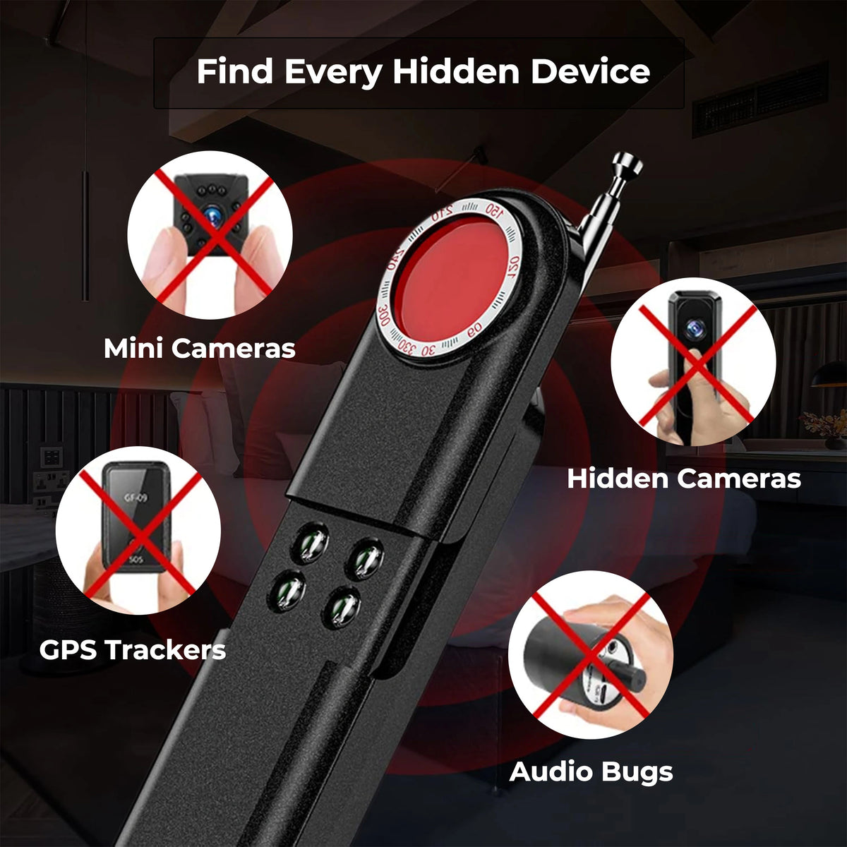 Smart Camera and GPS Detector
