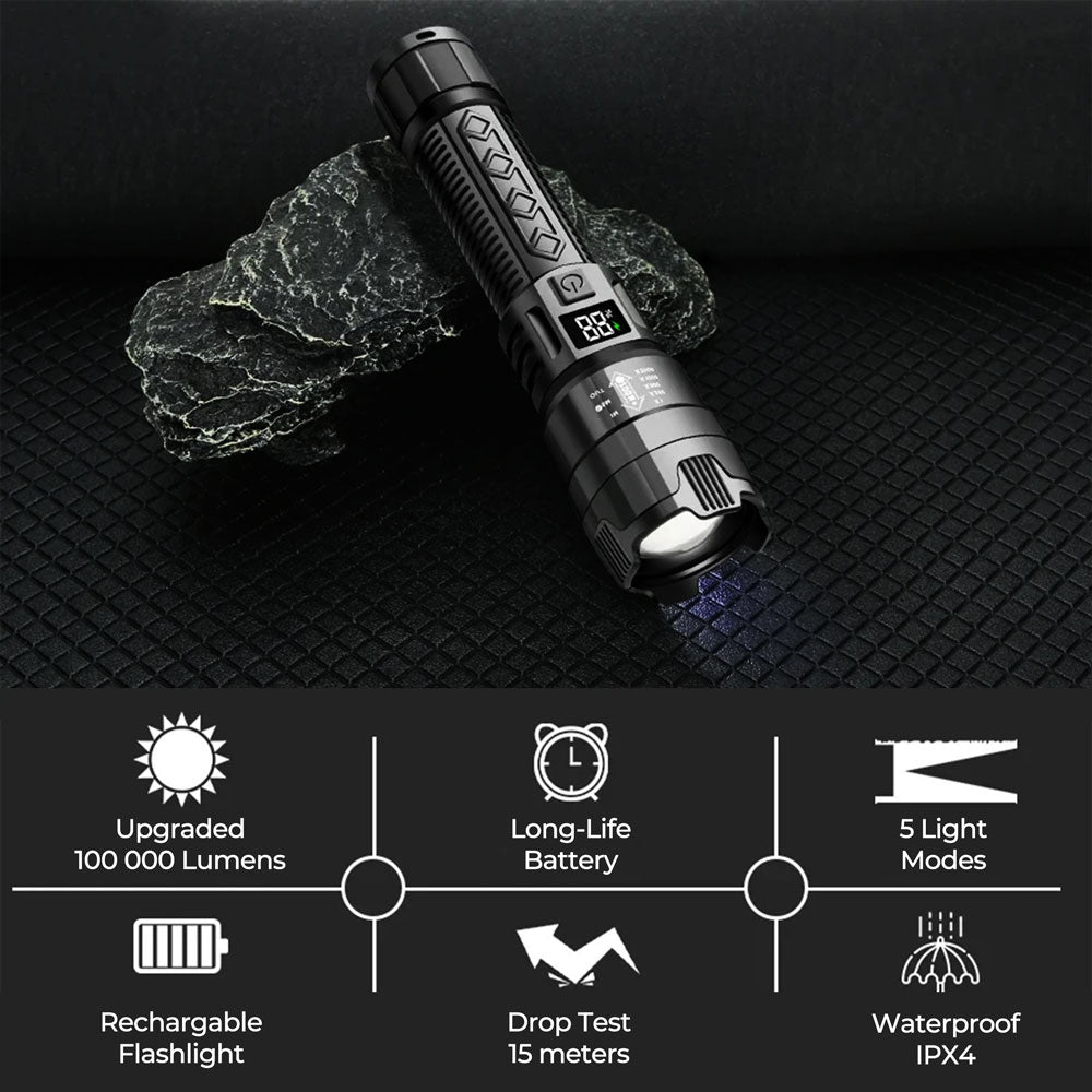 The World&#39;s Best Flashlight