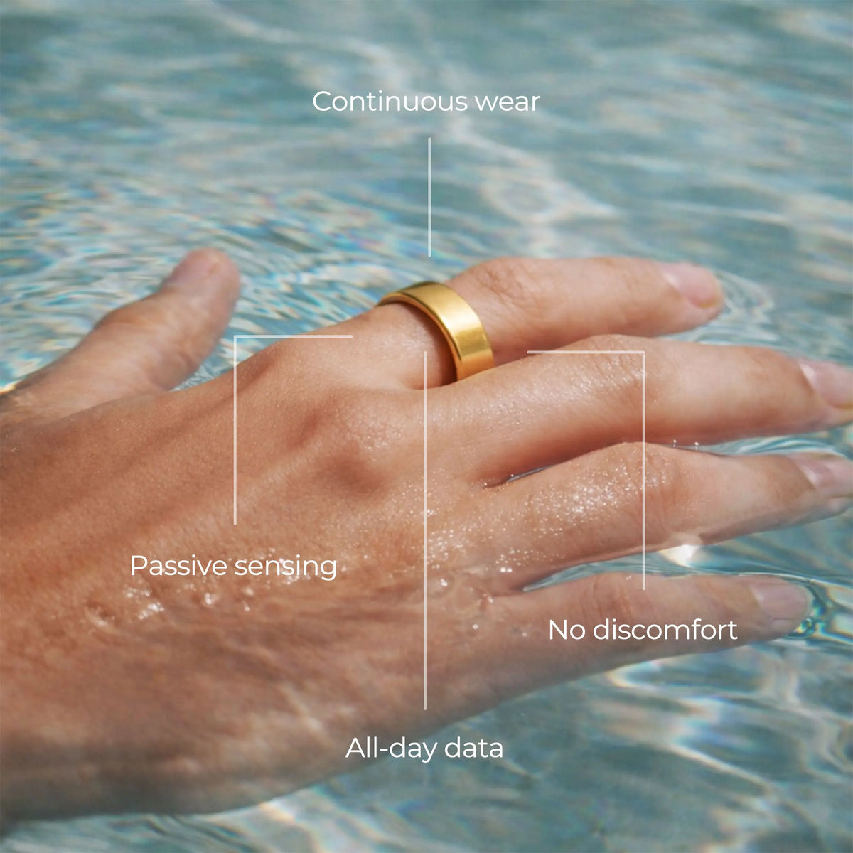 Smart Ring with Non-Invasive Glucose Tracking