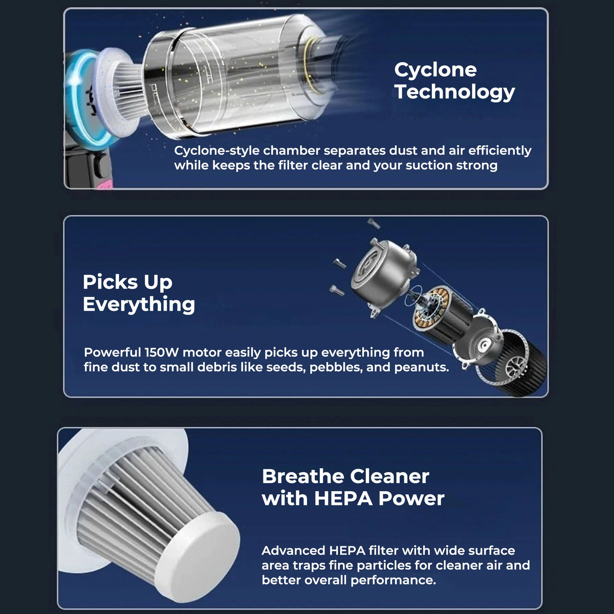 3x Replaceable Filters