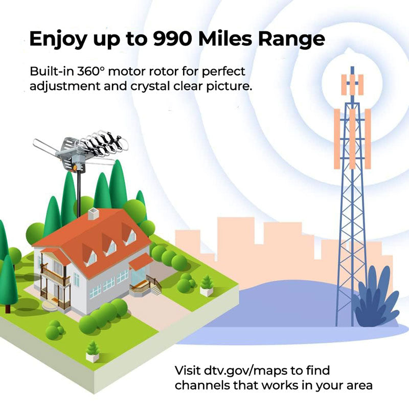 990 Mile Outdoor HD TV Antenna