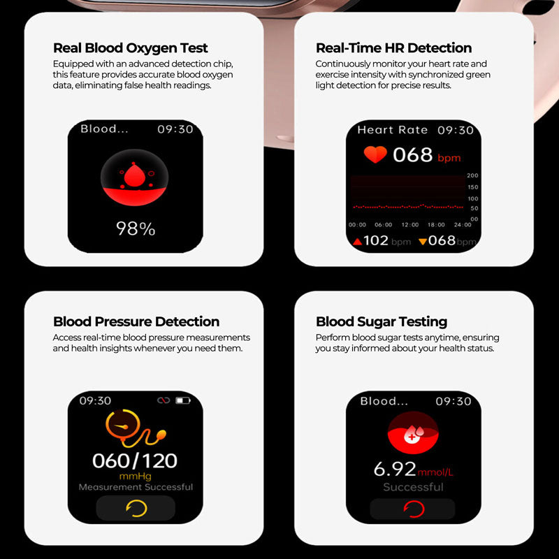 Blood Glucose Monitoring Smartwatch