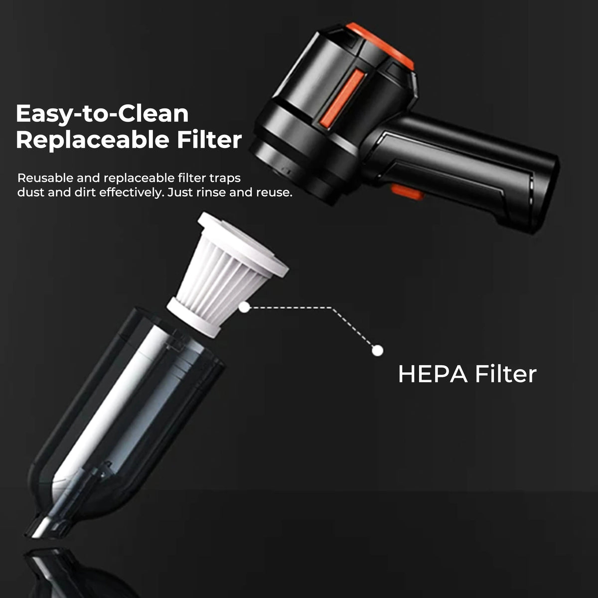 3x Replaceable Filters