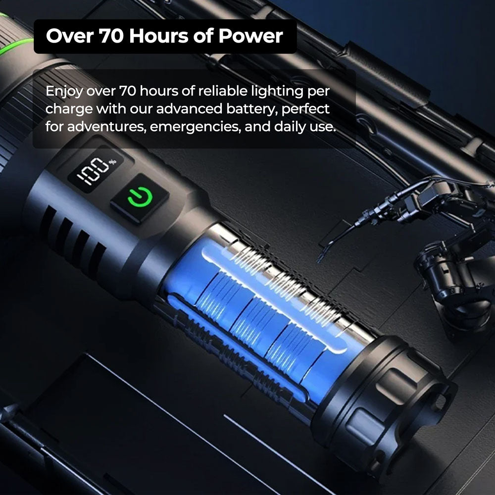 The World&#39;s Best Flashlight